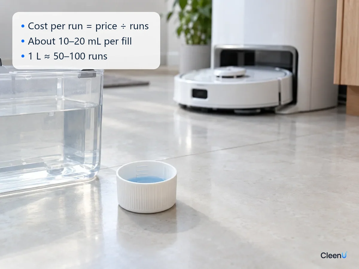AI illustration: A cap containing a small amount of liquid beside a robot mop clean-water tank
